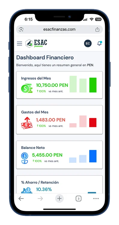 Dashboard Móvil