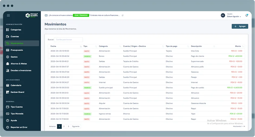 Dashboard Menú